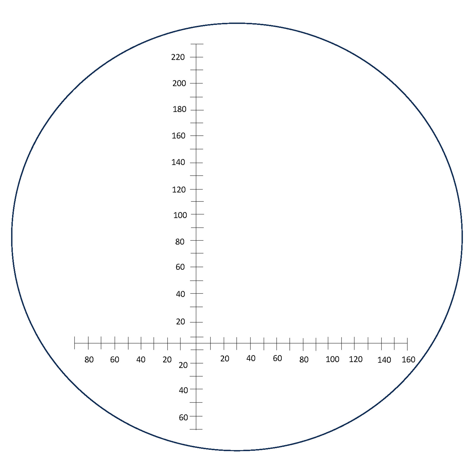 GPO MONO TAC 10x42 HD Monokular mit MRAD-Absehen – Bild 4